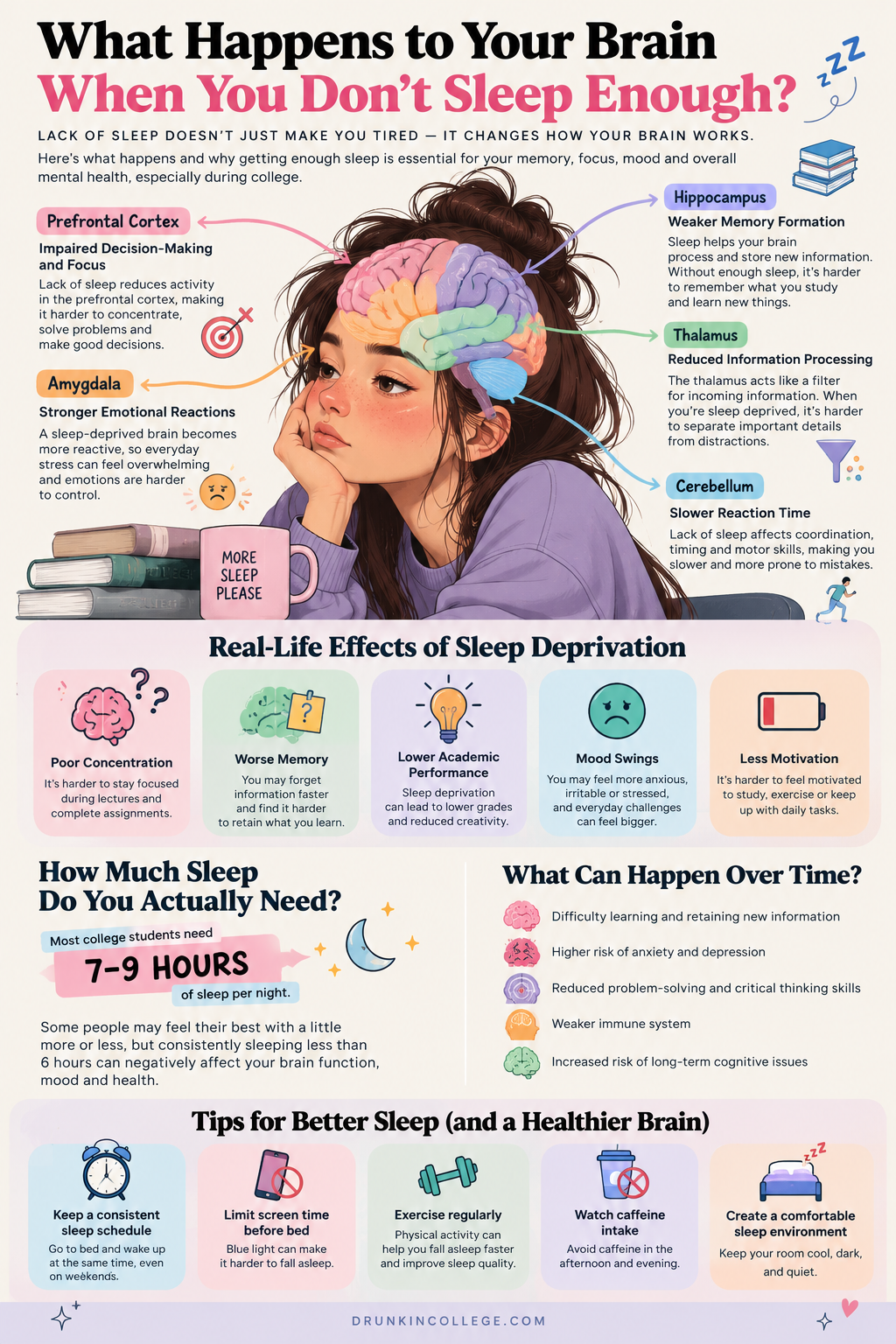 effects of sleep deprivation on the brain